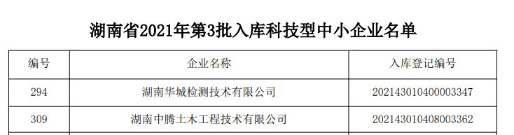 科技型中小企業.jpg